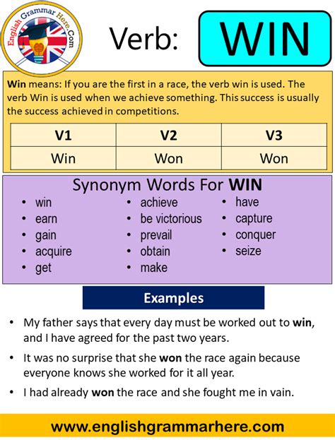 win en pasado simple|Iba pa.